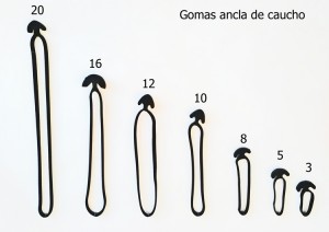 Goma ancla medidas